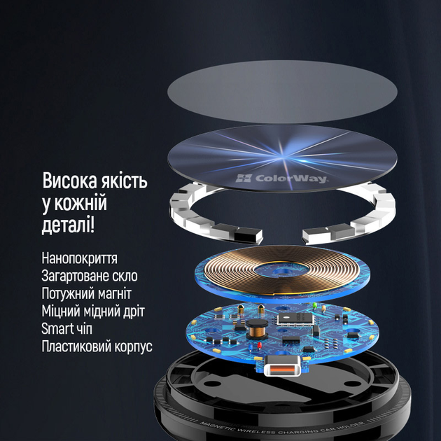Бездротовий автомобільний зарядний пристрій ColorWay MagSafe 360° Air Vent 15W Black (CW-CHMW042Q-BK) - зображення 15