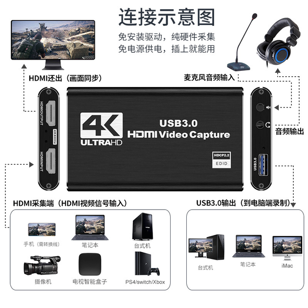 Пристрій відеозахоплення HDMI-USB3.0 Haowei HW-1407 - изображение 8