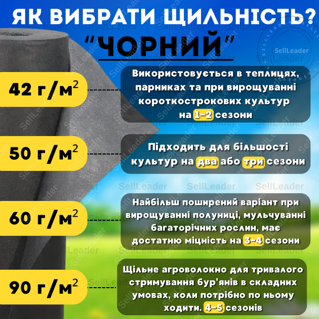 Агроволокно черное 3,2х100м 100г/м² 4% мульчирование огорода почвы защита грядок моркови клубники от сорняков - изображение 6