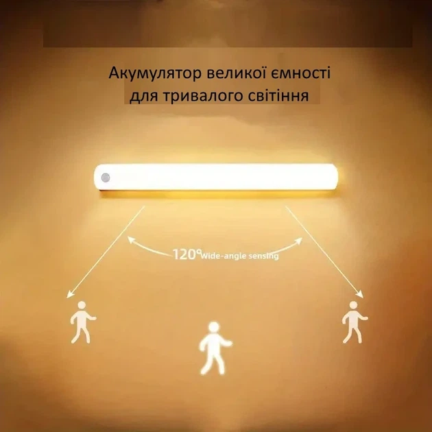 Светодиодный USB светильник с датчиком движения на магнитном креплении 50 см - изображение 5