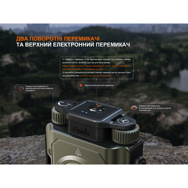 Ліхтар прожектор Fenix CL27R зелений - зображення 20
