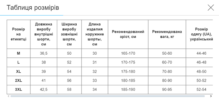 Шорты спортивные двойные 2 в 1 с тайтсами мужские LIDONG LD-9007 (полиэстер, эластан, M, черный камуфляж) - изображение 2