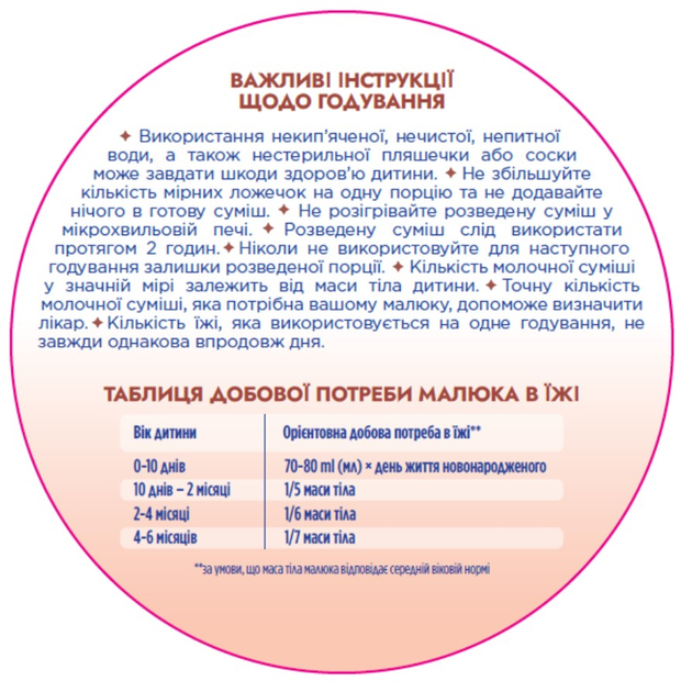 Суміш молочна суха Nutrilon Profutura 1 для харчування дітей від 0 до 6 місяців 800 г (8718117612086) - изображение 6