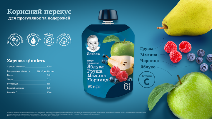 Фруктове пюре Gerber Яблуко, груша, малина, чорниця з 6 місяців 90 г (7613036345484) - изображение 3