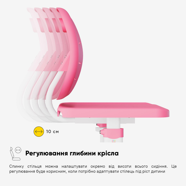 Комплект Evo-kids (стілець+стіл+полиця+лампа) Evo-17 PN Ergo (арт. Evo-17 PN Ergo) Рожевий - изображение 5