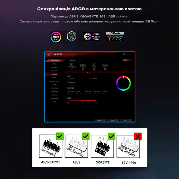 Корпусный вентилятор для ПК с ARGB подсветкой Prism Pro | 120мм 4pin Белый (Реверсивный) - изображение 4