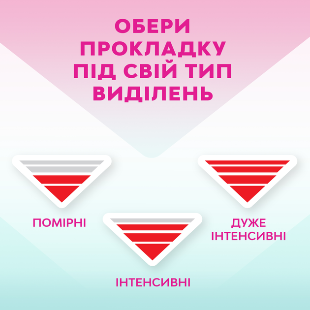 Упаковка прокладок гігієнічних Libresse Pure Sensitive Ultra Night нічні 2 пачки по 8 шт (7322541161785_1) - зображення 9