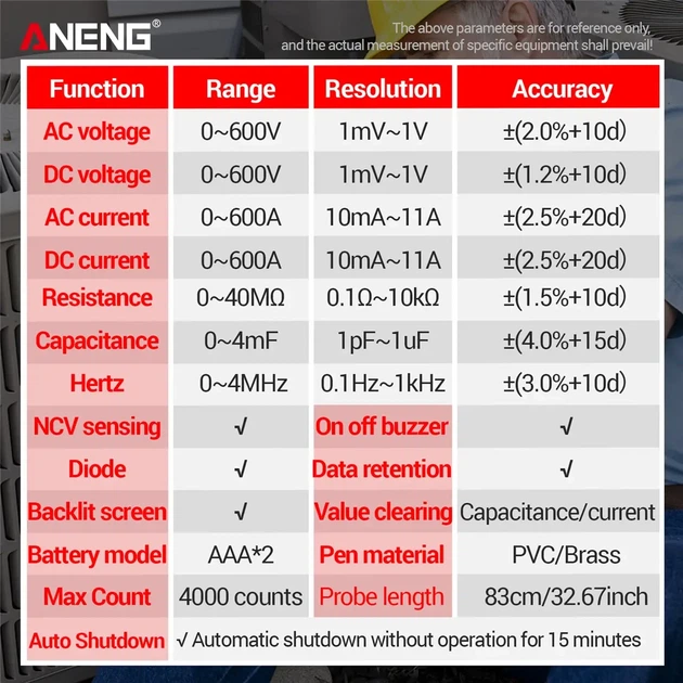 Мультиметр кліщі ANENG PN200 600А постійного струму - Фото 2 Мультиметр кліщі ANENG PN200 600А постійного струму - зображення 2