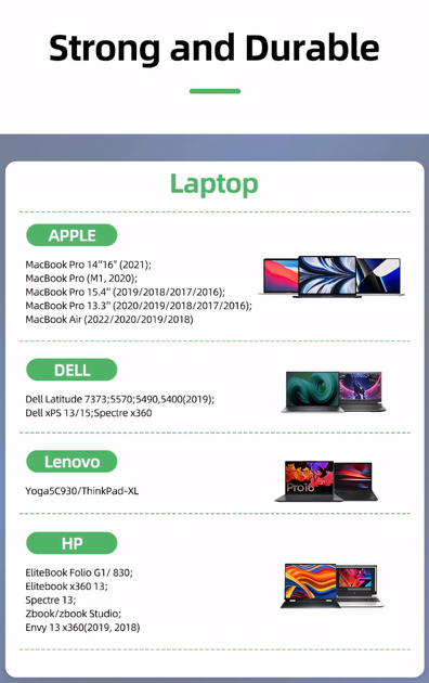 Кабель Rocoren 100 Вт 2м Type C на Type C для быстрой зарядки - изображение 8