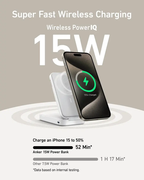 Магнітна батарея Anker MagGo Power Bank 6600 mAh для iPhone White (2000152) - зображення 6