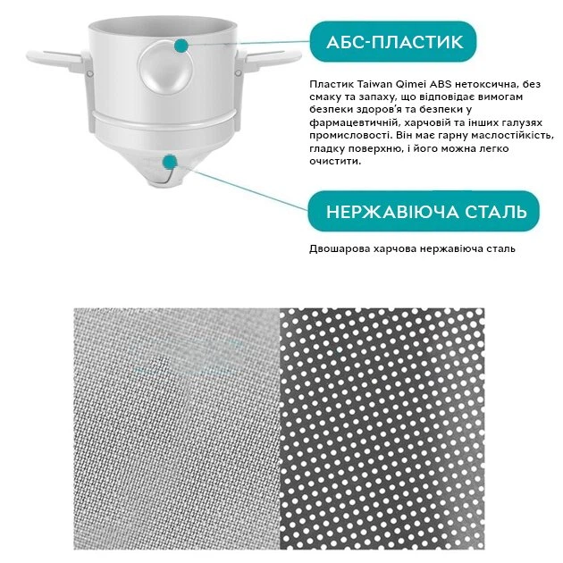 Пуровер/воронка/фильтр Semi Coffee Maker многоразовая, White для ручного заваривания кофе - изображение 7