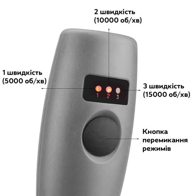 Аккумуляторный гравер ручка New Acalox 201 Grey + насадки / Ручка гравер / Гравер на аккумуляторе - изображение 5