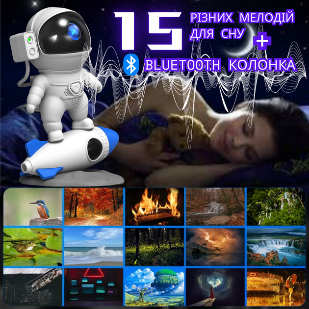 Проектор Звездного Неба и Галактики Космонавт с LED Подсветкой и Bluetooth Лазерный Светодиодный Ночник 8 Режимов на Пульте Управления 3 Generation - изображение 3