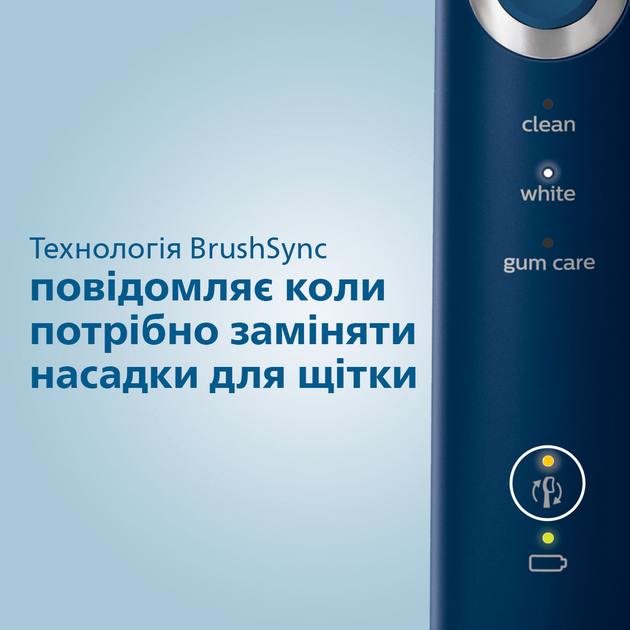 Электрическая зубная щетка PHILIPS Sonicare HX6871/47 Protective Clean 6100 - изображение 7