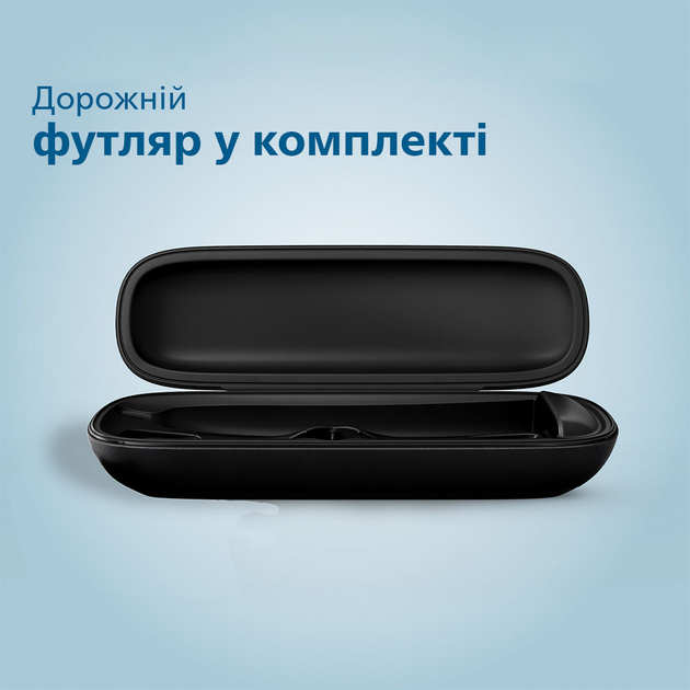 Электрическая зубная щетка PHILIPS Sonicare HX6871/47 Protective Clean 6100 - изображение 11