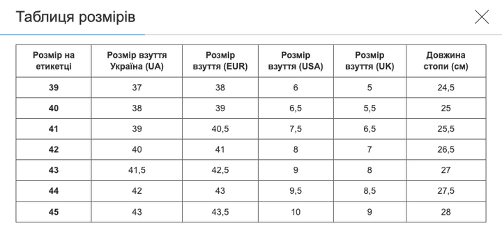 Бутсы футбольная обувь YUKE 2710-1 размер 45 (верх-PU, подошва-термополиуретан (TPU), Оранжевый) - изображение 9