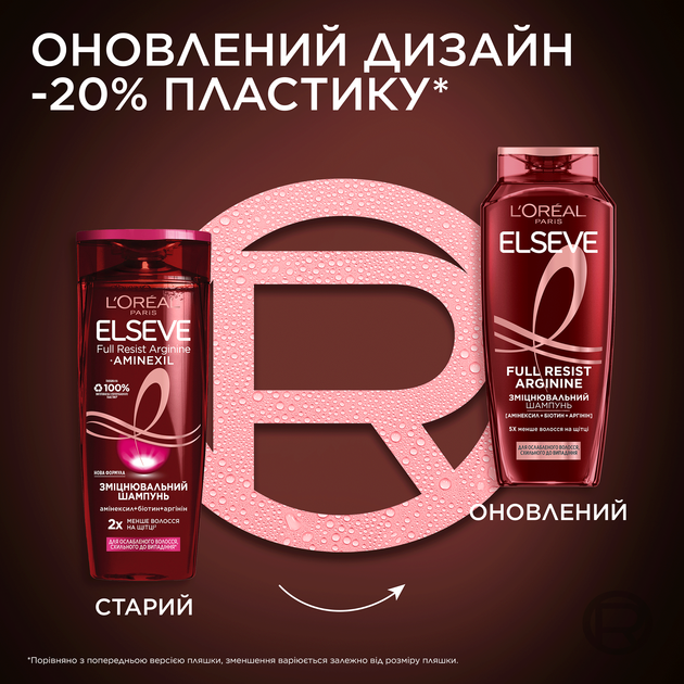 Шампунь L'Oreal Paris Elseve Аргинин + Аминексил для ослабленных волос 250 мл (3600523897896) - Фото 3 Шампунь L'Oreal Paris Elseve Аргинин + Аминексил для ослабленных волос 250 мл (3600523897896) - изображение 3