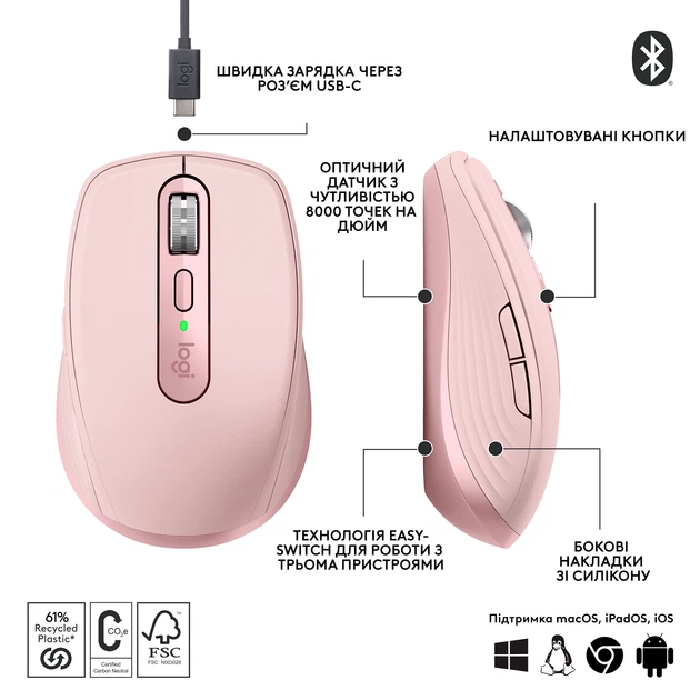 Мышь Logitech MX Anywhere 3S Bluetooth Pale Grey (910-006930) - изображение 9