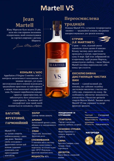Коньяк Martell V.S. 1 л 40% (3219820000054) – фото, отзывы