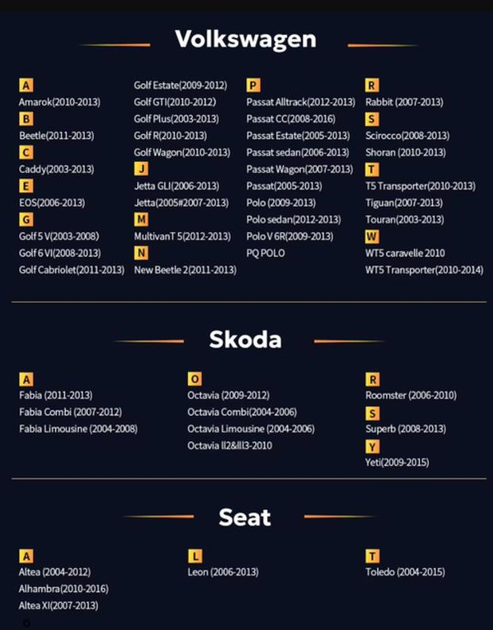 Сенсорна Автомагнітола Android 7 дюймів 2 Din для VW Seat Skoda Passat Golf Polo 4/64Гб - зображення 6