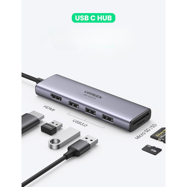 Адаптер-док станція Ugreen CM511 (60383) USB-C: HDMI, USB 3.0, SD/TF, PD (сірий) - Фото 2 Адаптер-док станція Ugreen CM511 (60383) USB-C: HDMI, USB 3.0, SD/TF, PD (сірий) - зображення 2