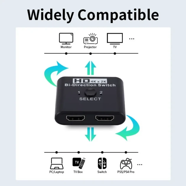 HDMI сплиттер / коммутатор двунаправленный на 2 порта 4K свитч bi direction Switch Splitter свич переключатель - изображение 7