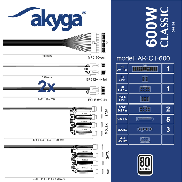 Блок живлення AKYGA AK-C1-600ATX 600 Вт - зображення 5