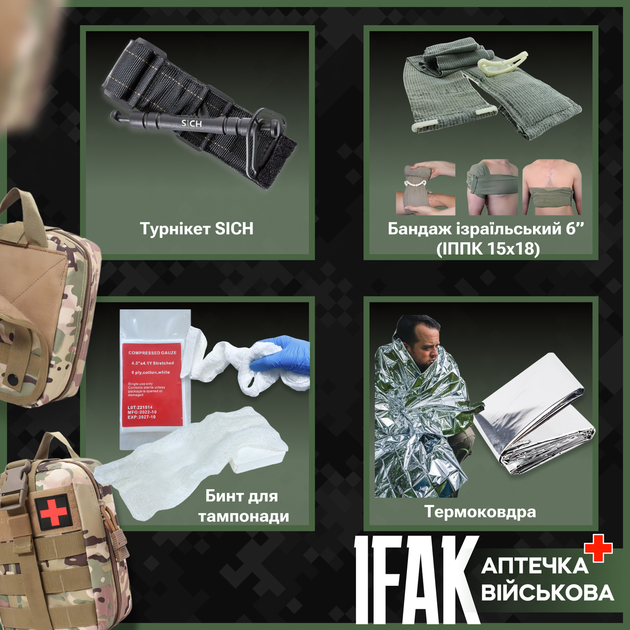 Аптечка военная IFAK (16 наименований) - изображение 3