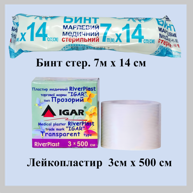 Аптечка І.F.A.К.A.T PRO-Aptechka - изображение 9