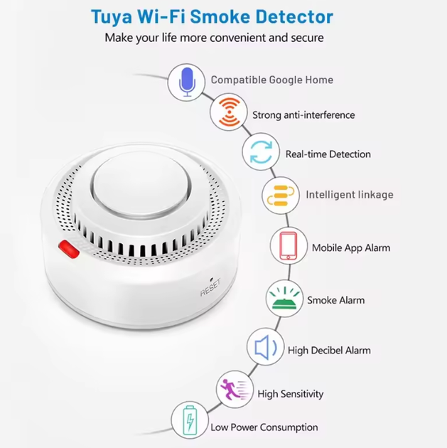 Датчик дыма WiFi Tuya Smart Life датчик пожарной сигнализации с сиреной 85 дБ детектор дыма - изображение 3