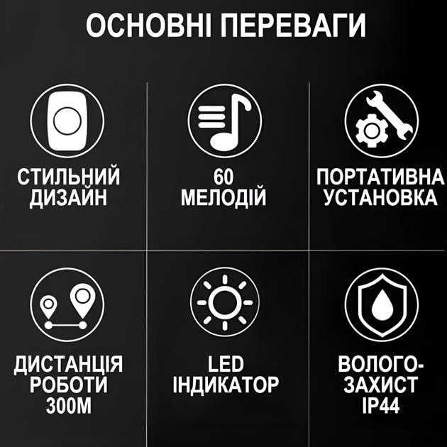 Бездротовий дверний дзвінок Digital Lion WDB-12, 60 мелодій, до 300м, чорний (1154) - зображення 7