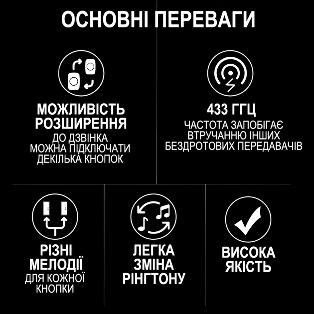 Бездротовий дверний дзвінок Digital Lion WDB-12, 60 мелодій, до 300м, чорний (1154) - зображення 8