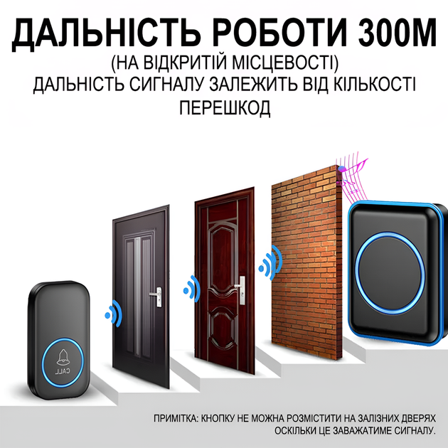 Бездротовий дверний дзвінок Digital Lion WDB-12, 60 мелодій, до 300м, чорний (1154) - зображення 6