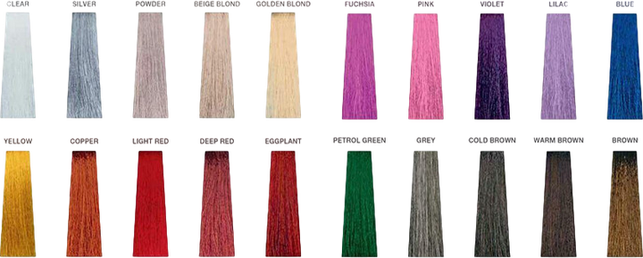 Toner do włosów Milk_Shake Direct Colour Copper 200 ml (8032274053453) - obraz 3