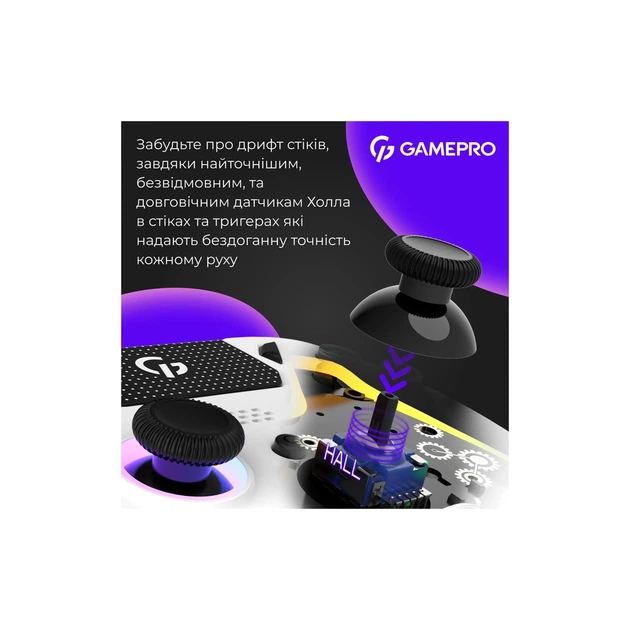 Геймпад GamePro GPS13W BT 5.3/USB/PC/iOS/Android/PS3/PS4 RGB White (GPS13W) - изображение 10