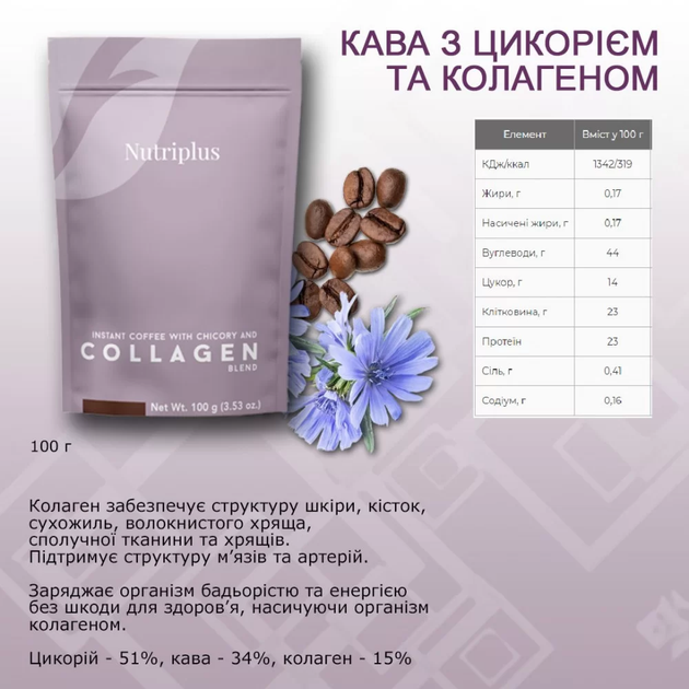Кава з цикорієм та колагеном Farmasi Nutriplus Nutricoffee 100 г - зображення 4