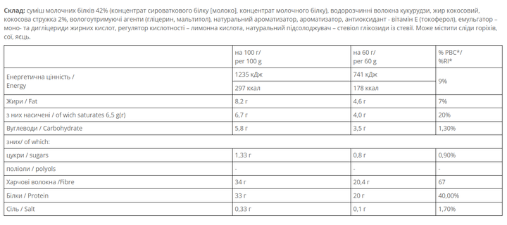 Протеиновые Батончики без сахара и глютена Forma Bar - 12x60г Шоколад (4820273230326) - изображение 2