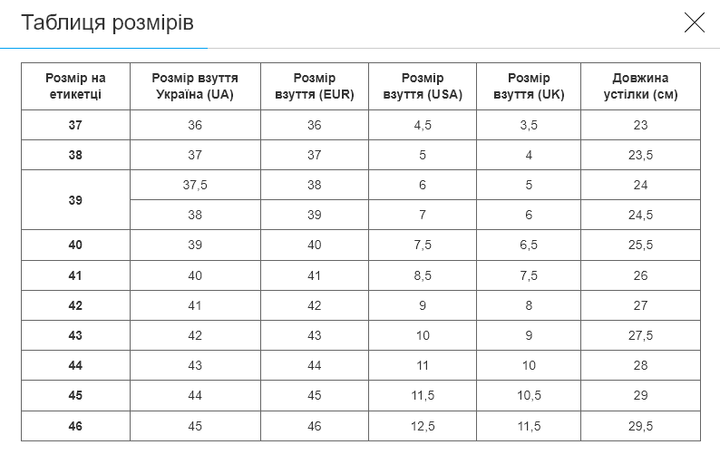 Сороконіжки взуття футбольне розмір 40 Zelart OB-90203-WR (верх-PU, підош-PU, білий-синій-червоний) - зображення 7