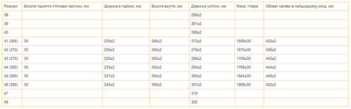 Сапоги резиновые рабочие мужские из ПВХ L-764-KH (220140) 45 - изображение 6