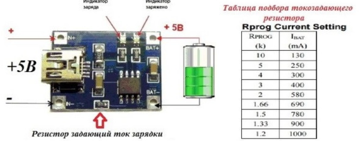 Преобразователи напряжения type-C USB Плата Заряда 1s модуль li-ion чіп 4056 18650 Lithium зарядного пристрою - изображение 5