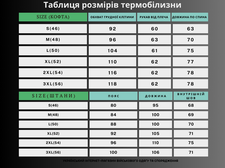 Термобелье Vik-Tailor LVL 2, Olive, 5XL - изображение 8