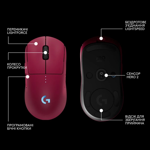 Мышь беспроводная Logitech G Pro 2 Lightspeed Pink (910-007309) - изображение 7