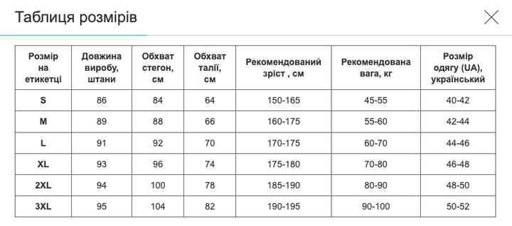 Компрессионные штаны леггинсы тайтсы Domino KC210-3 (полиэстер, спандекс, M, черный-синий) - Фото 8 Компрессионные штаны леггинсы тайтсы Domino KC210-3 (полиэстер, спандекс, M, черный-синий) - изображение 8