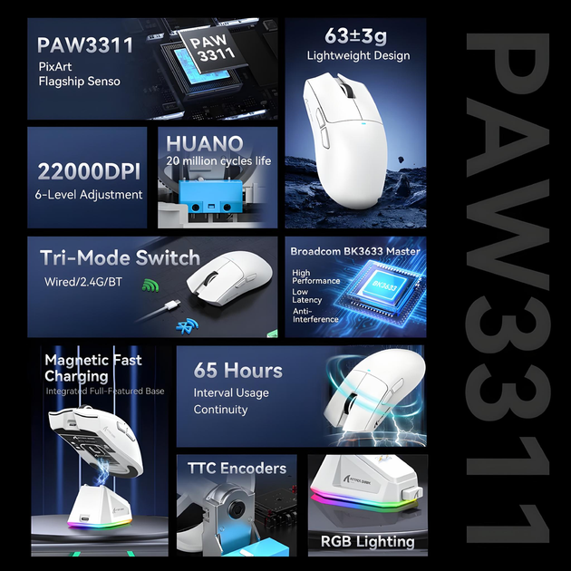 Беспроводная Игровая (2.4G, Bluetooth) ATTACK SHARK X11 Белая Мышь, PAW3311, 22000 DPI - изображение 7