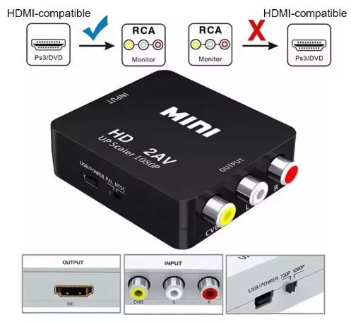 Перехідник адаптер HDMI до 3RCA AV TV аудіо та відео - зображення 2