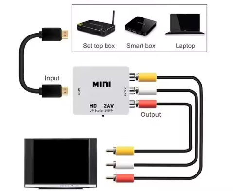 Перехідник адаптер HDMI до 3RCA AV TV аудіо та відео - зображення 4