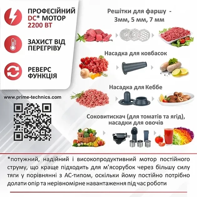 М'ясорубка PRIME Technics PG 2243 WGD - зображення 9