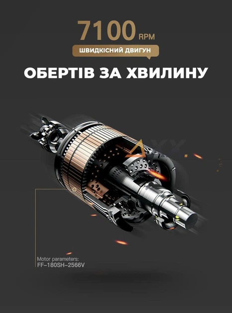 Профессиональный аккумуляторный триммер для стрижки бороды и усов с USB и водонепроницаемый IPX4 DSP Pro Золотистый + Масло - Фото 7 Профессиональный аккумуляторный триммер для стрижки бороды и усов с USB и водонепроницаемый IPX4 DSP Pro Золотистый + Масло - изображение 7