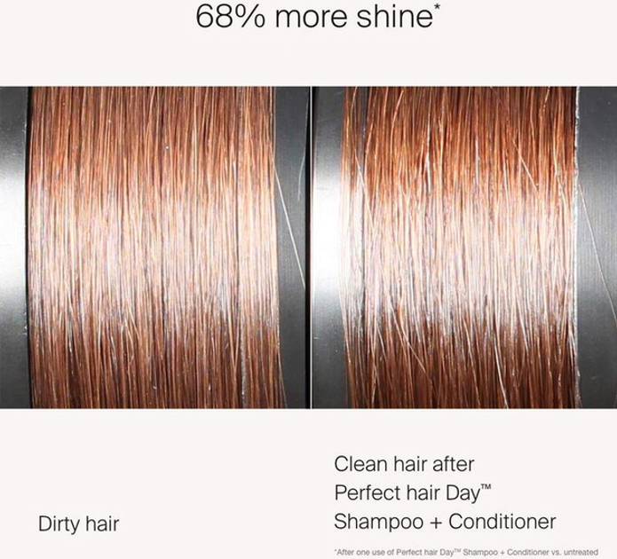 Кондиціонер для волосся Living Proof Perfect Hair Day 1 л (840216930674) - зображення 4