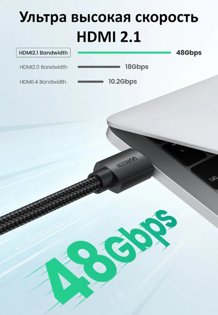Високошвидкісний HDMI кабель UGREEN HD140 8K 2.1 у обплетенні чорний 1м (80401) - зображення 3